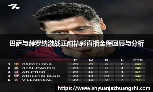 巴萨与赫罗纳激战正酣精彩直播全程回顾与分析