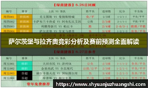 萨尔茨堡与拉齐奥竞彩分析及赛前预测全面解读